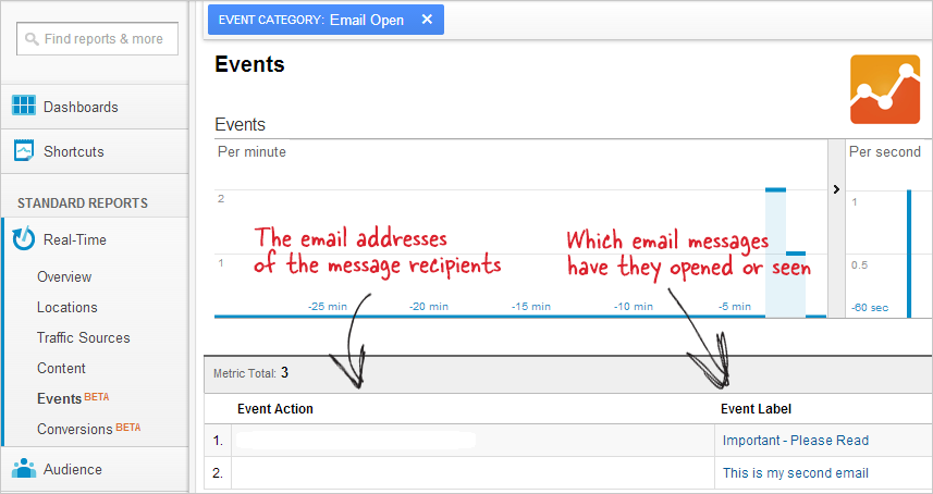gmail-open-tracking